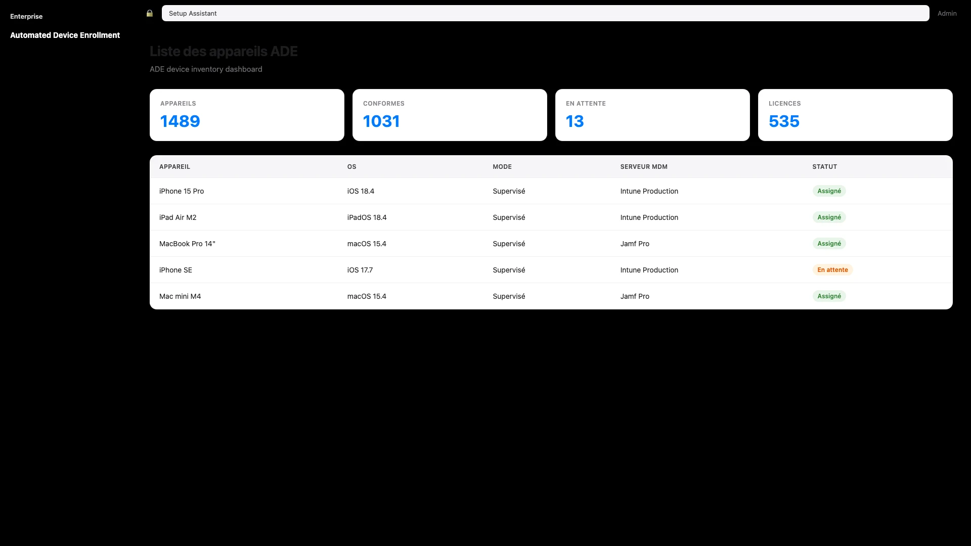 Liste des appareils ADE
