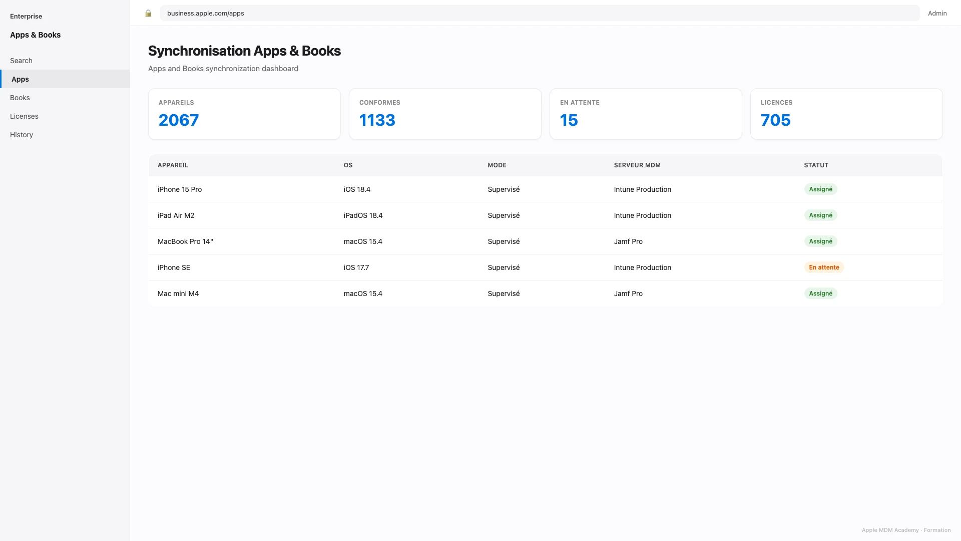 Synchronisation Apps & Books