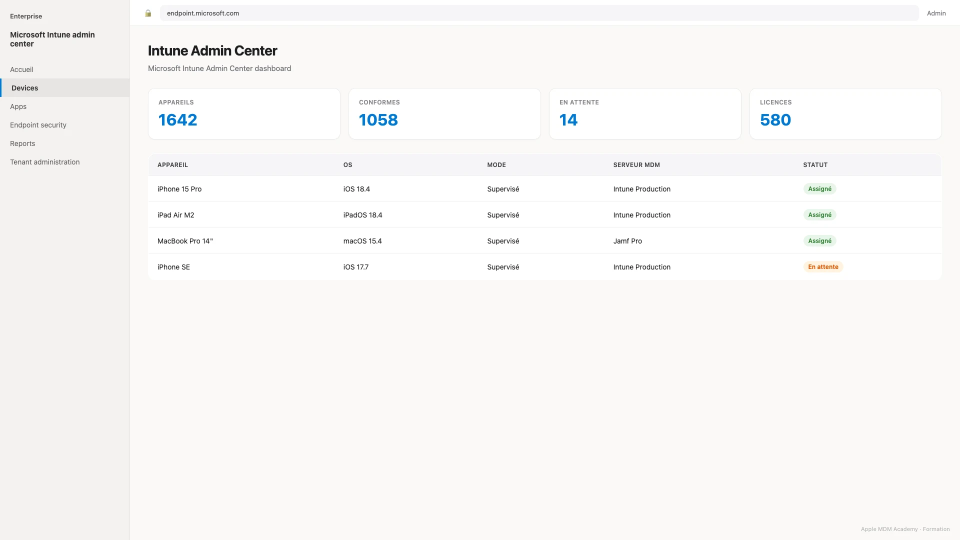 Intune Admin Center