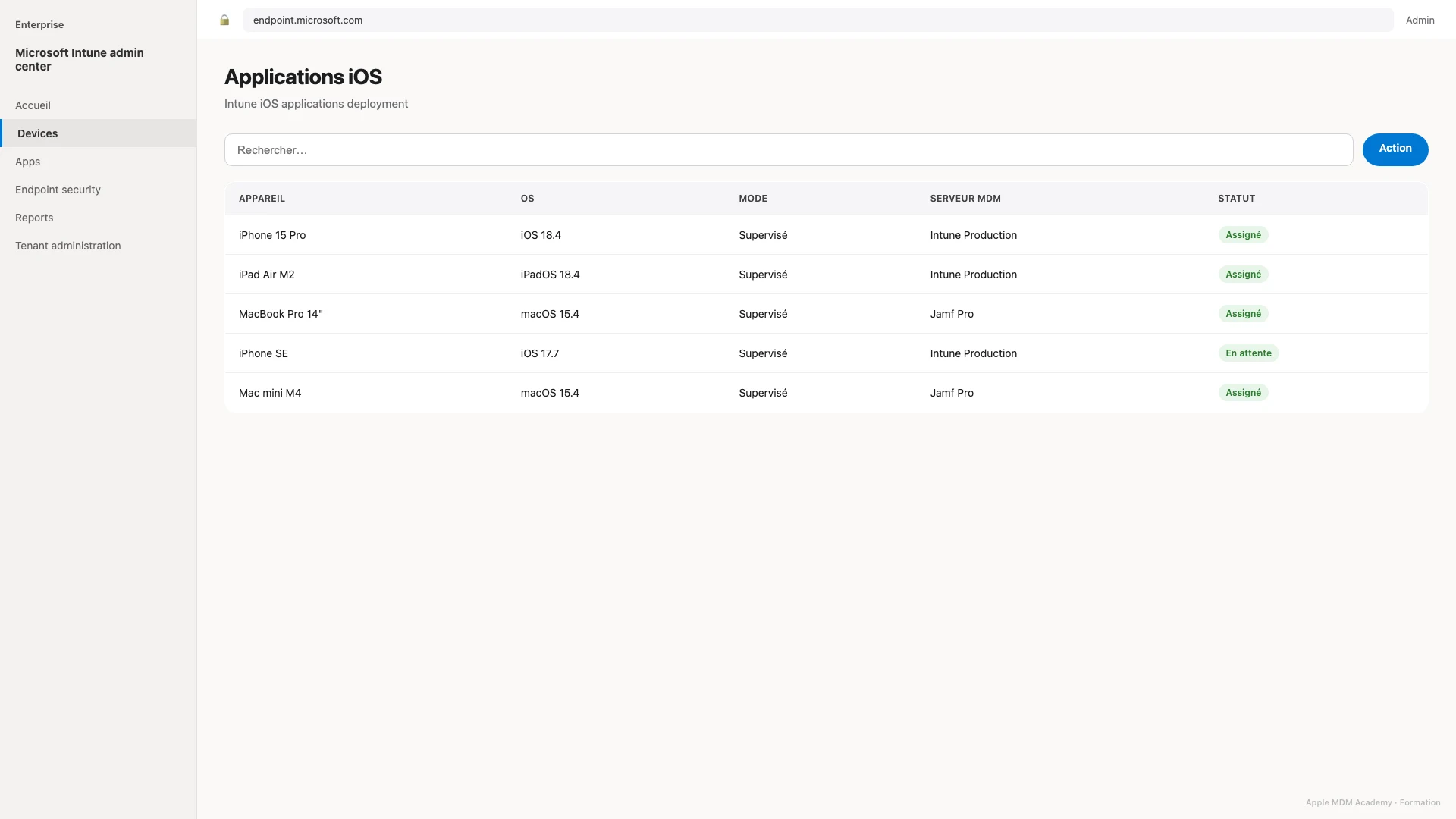 Applications iOS
