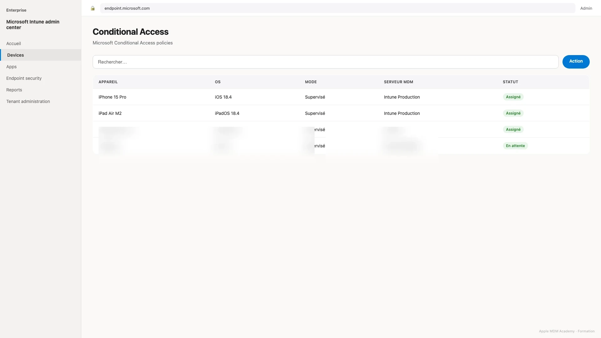 Conditional Access