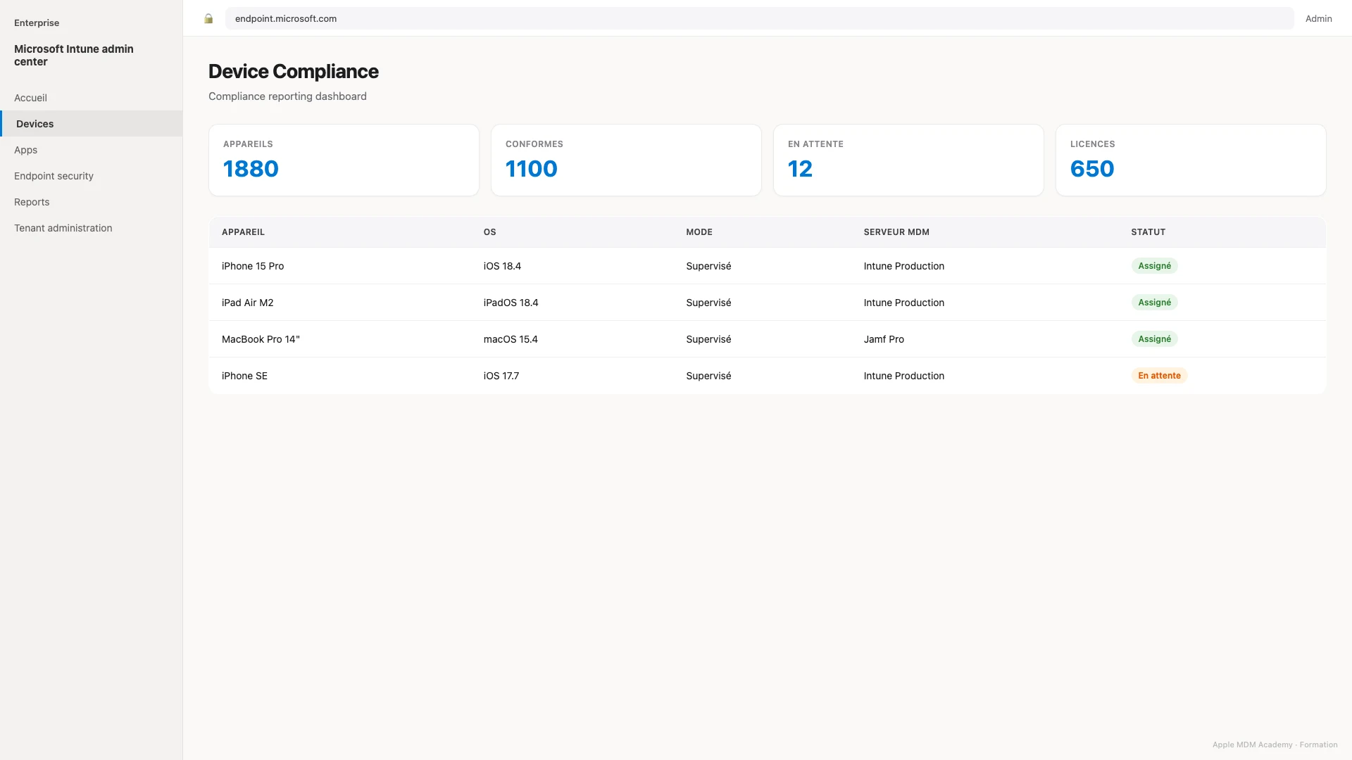 Device Compliance