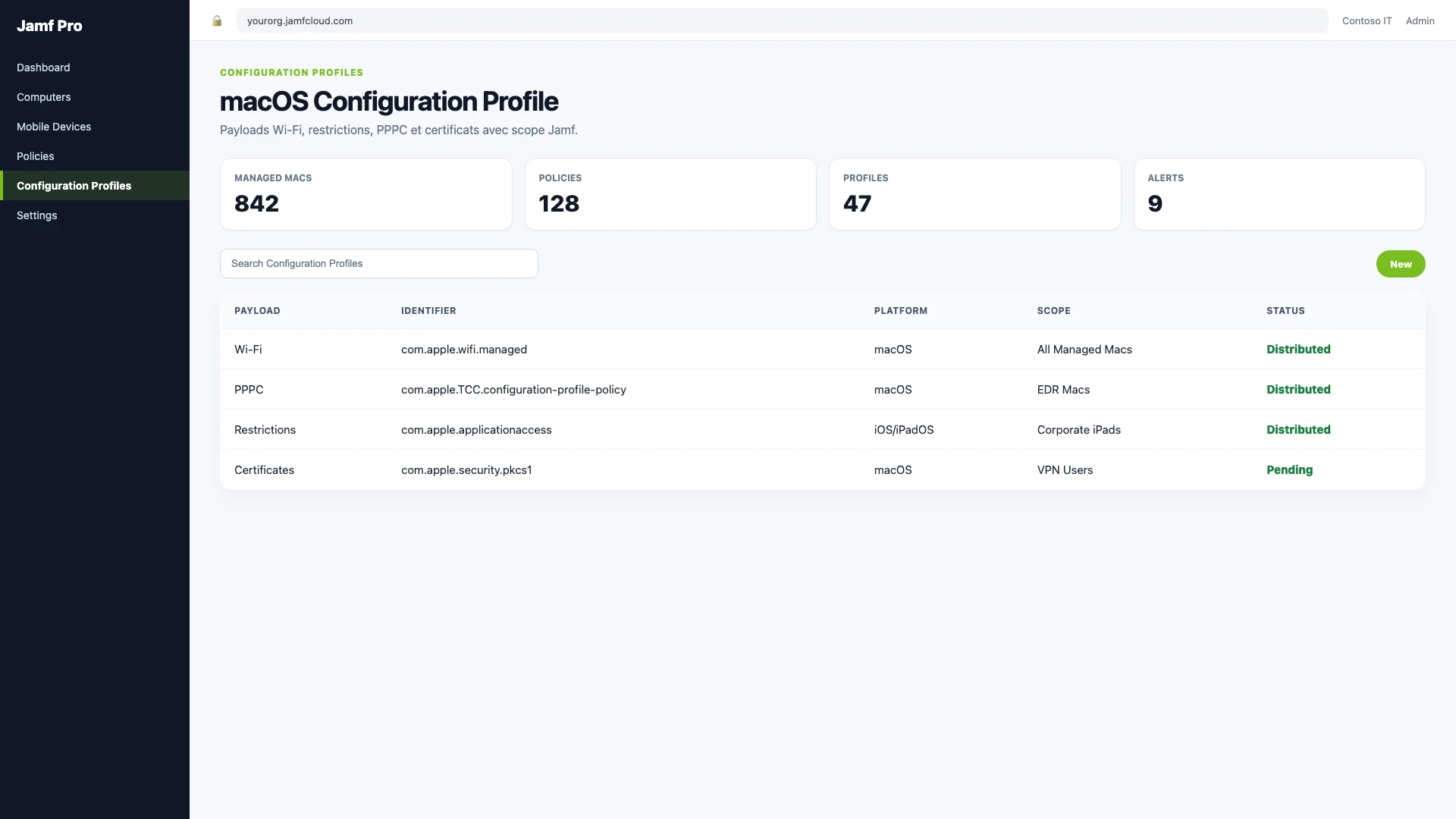 Configuration Profiles